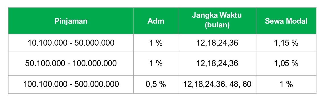 Jakpreneur